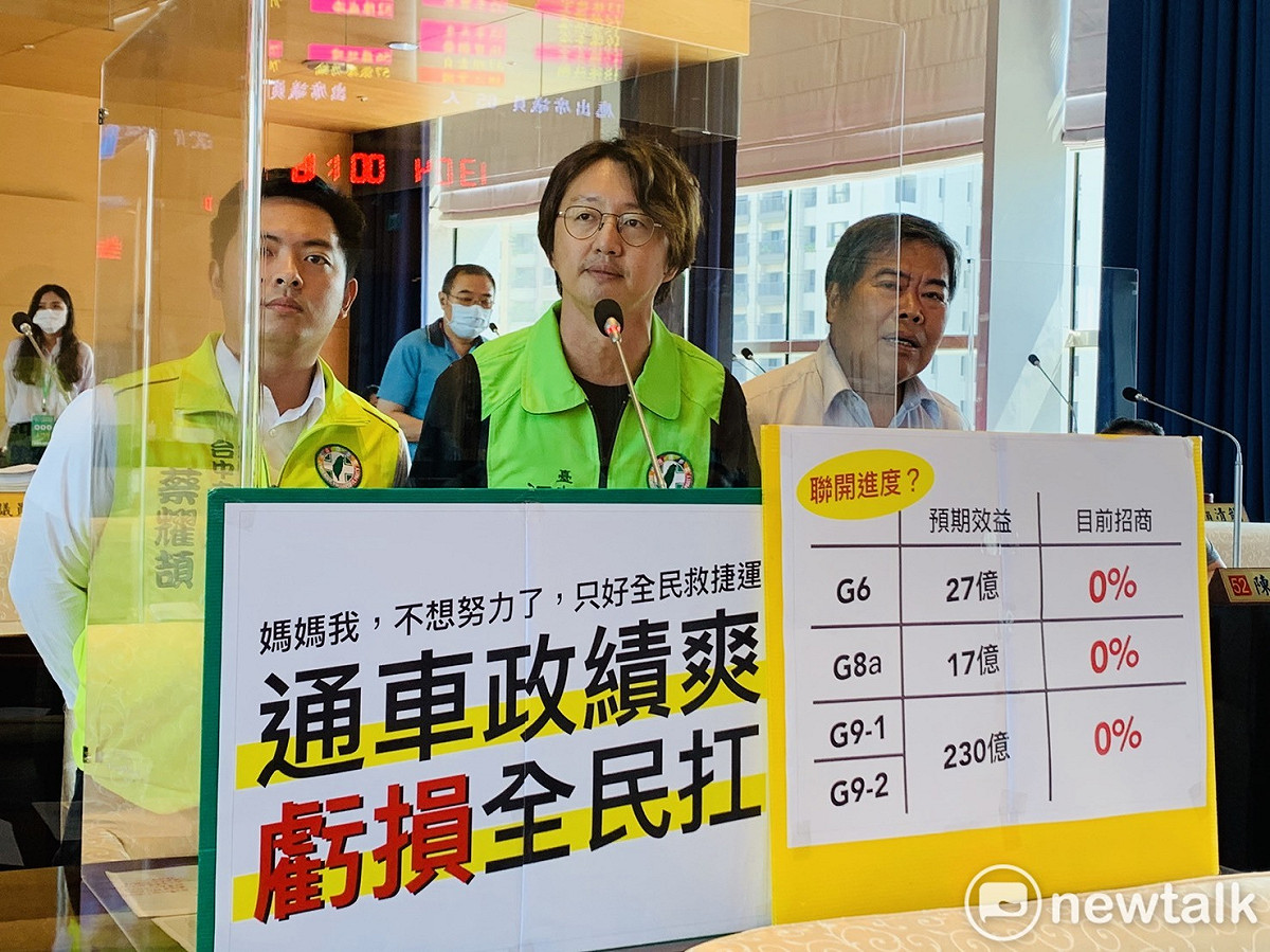 綠營議員江肇國砲轟，日前市府公布捷運員工制服，卻是花大錢找模特兒陪市長走秀，根本不懂開源節流。 圖：唐復年／攝