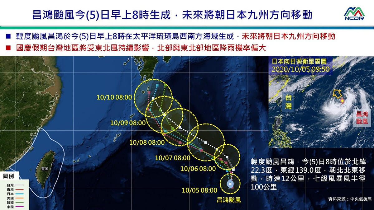 輕颱昌鴻預測路徑要等到明、後才會比較明確，氣象局也不排除有逼近台灣的可能。 圖：國家災害防救科技中心/提供