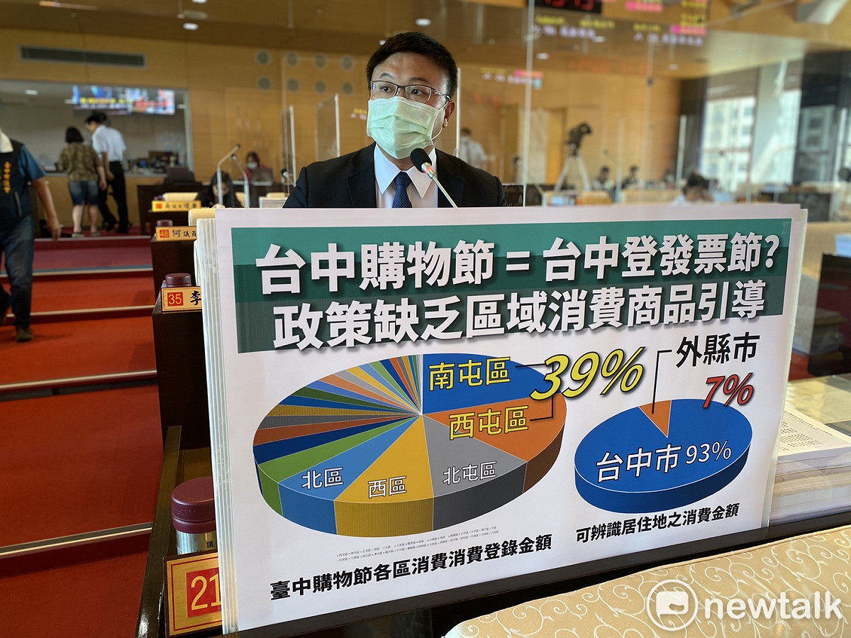 市議員施志昌表示，台中購物節應該叫台中登發票節。 唐復年/攝