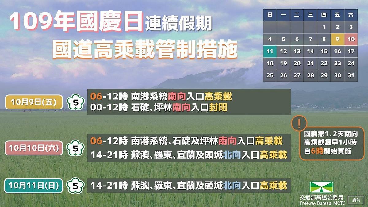 國慶日連續假期國道高乘載管制措施。 圖：高公局／提供