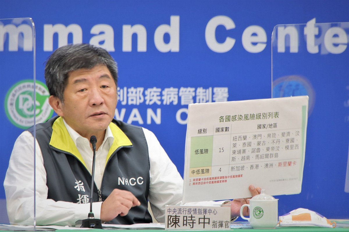 指揮中心指揮官陳時中，說明斯里蘭卡今(10/7)起列為中低感染風險國家。 圖：疾管署/提供