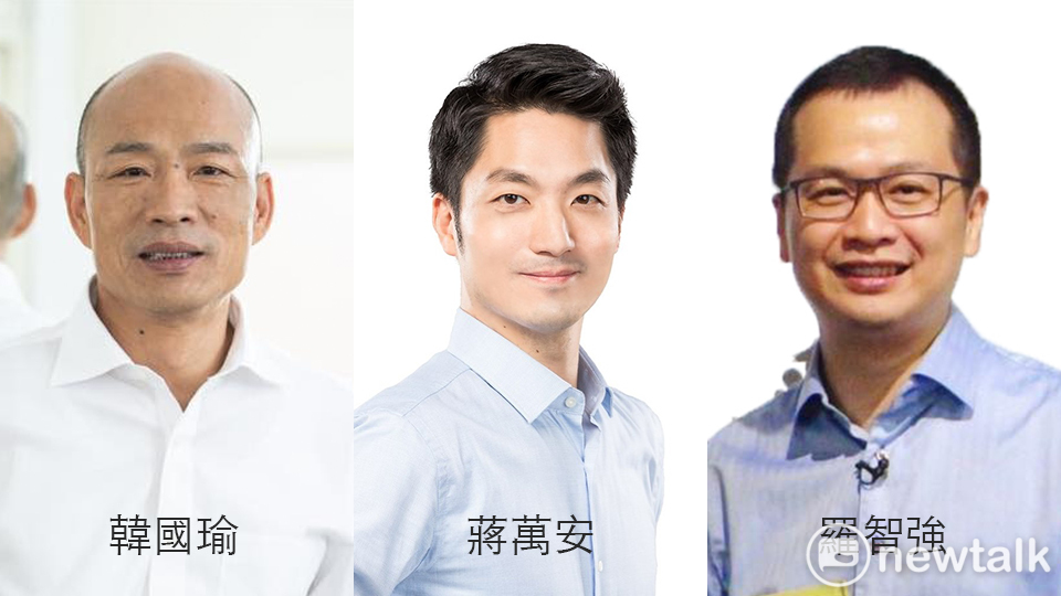對於2022台北市長選舉人選，臉書粉專「聲量看政治」指出，以立委蔣萬安（中）的低調，議員羅智強（右）的聲量還比較高，但是國民黨是誰要選北市呢？說不定....也可能是韓國瑜（左）。 圖/韓國瑜臉書、蔣萬安臉書、羅智強臉書（新頭殼合成）