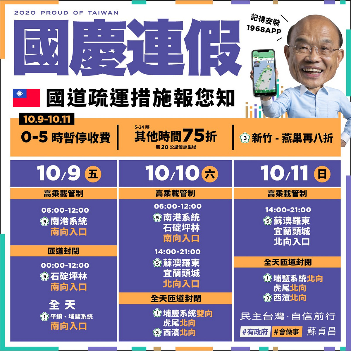 行政院長蘇貞昌今（8）天請交通部、內政部及相關的地方政府還是要繃緊神經，審慎因應規劃，不容鬆懈。 圖：擷自蘇貞昌臉書