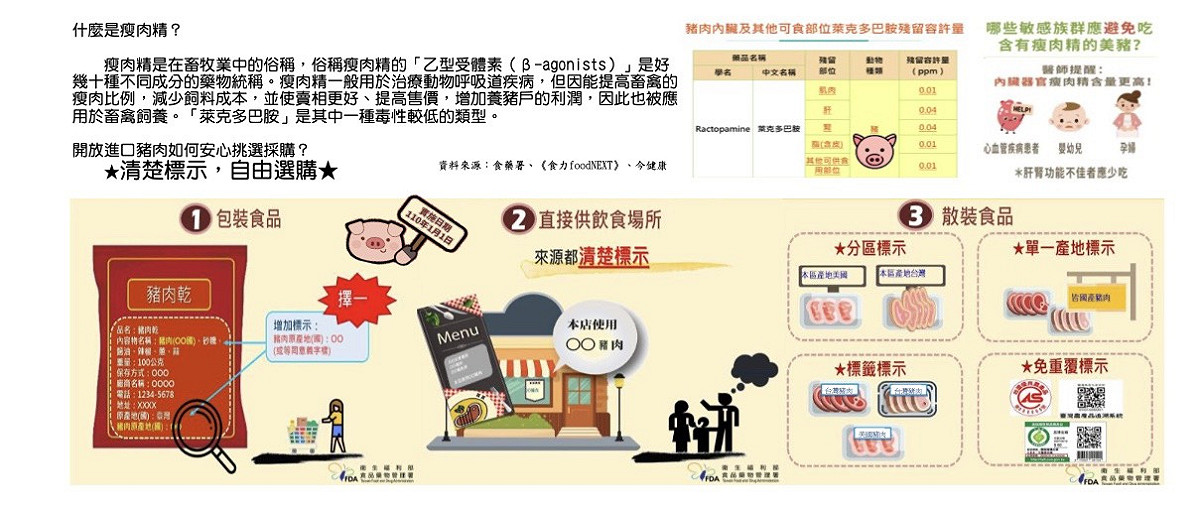 國小校園驚見萊豬宣傳文宣，遭立委蔣萬安炮轟不當。 圖：衛福部/提供