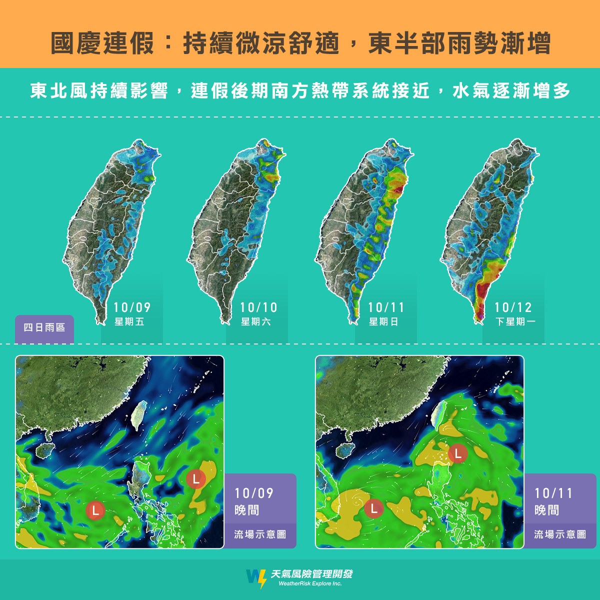 天氣風險公司所整理的國慶連假天氣型態。 圖：翻攝天氣風險公司臉書粉絲專頁
