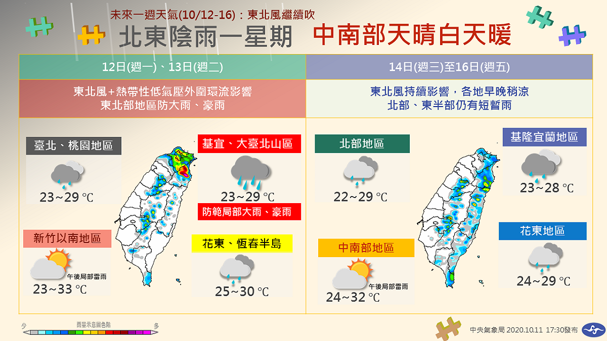 1圖掌握本週10月12日至10月18日的各地天氣型態。 圖：中央氣象局/提供