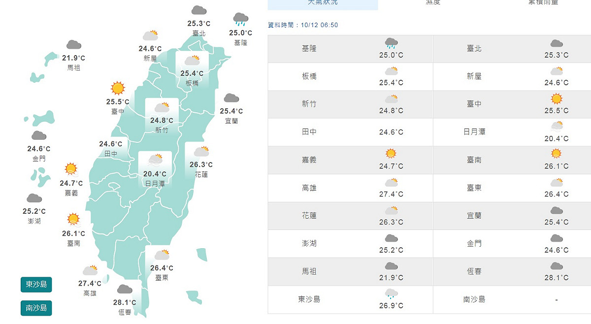 受到東北風影響，大台北山區、基隆北海岸及宜蘭地區陰雨霏霏， 圖：翻攝自中央氣象局