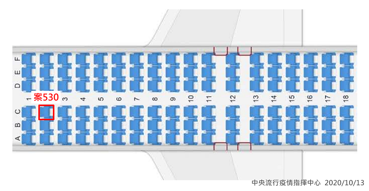 案530班機座位圖 圖：中央流行疫情指揮中心/提供