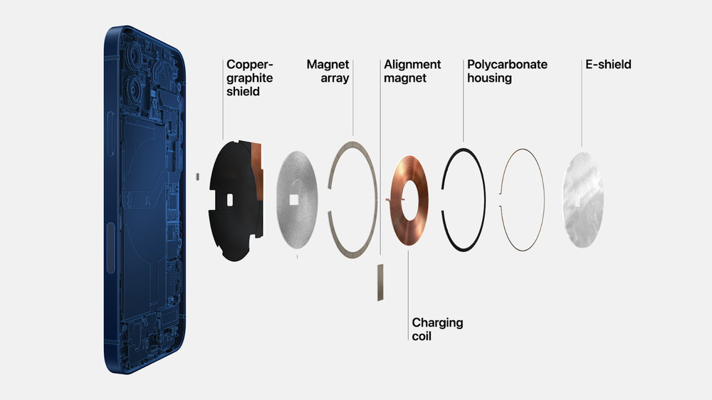 無線充電搭配磁石設計。 圖：翻攝自Apple