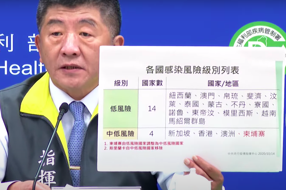 中央流行疫情指揮中心指揮官陳時中公布各國感染風險級別。 圖：擷取自指揮中心直播畫面