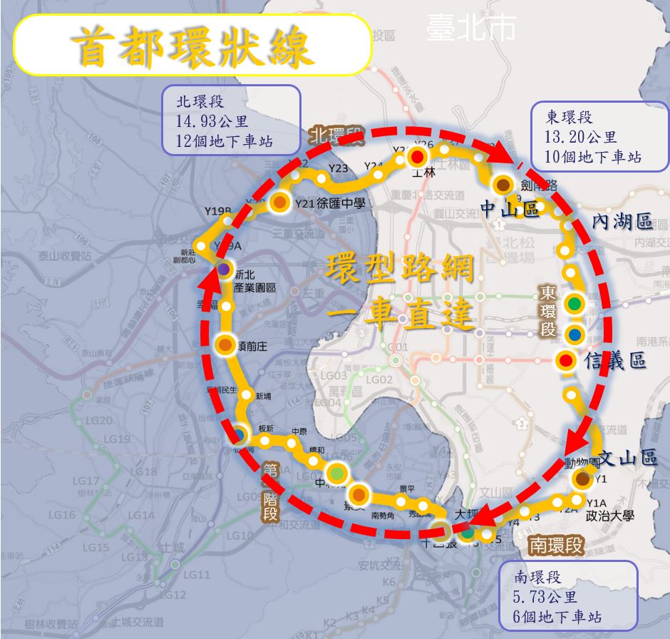 首都環狀線圖。 圖：北市捷運局 / 提供