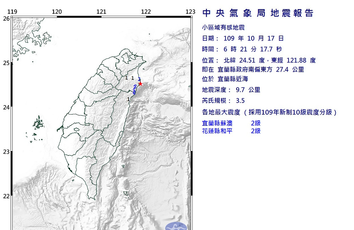 台南發生3.5震，最大震度宜蘭縣、花蓮縣2級。 圖/氣象局