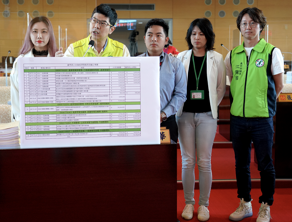 台中市議員周永鴻等人指出，經發局在盧秀燕上任後，多項活動、行銷計畫和補助預算就浮濫編列了近1.5億元。 周永鴻/提供