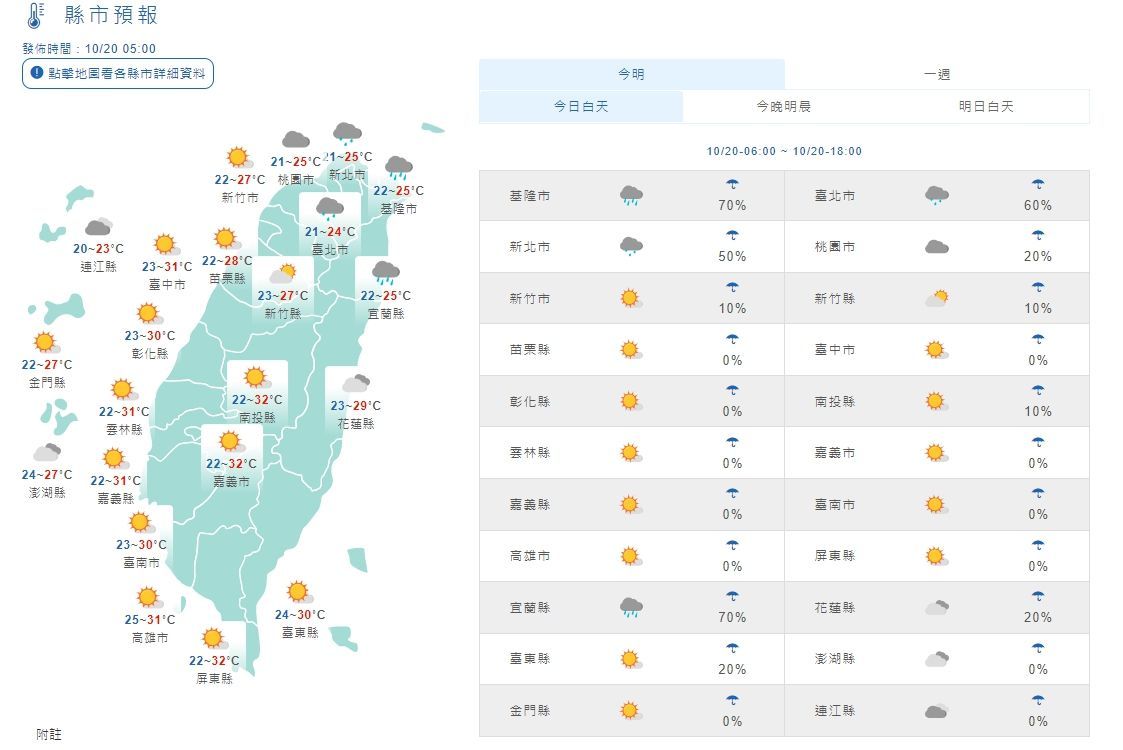 今天全台各地天氣狀況。 圖：中央氣象局/提供
