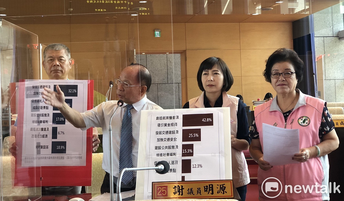 綠營市議員批評，再一次印證台中市政府只著重在浮誇的招商第一的宣傳。 唐復年/攝