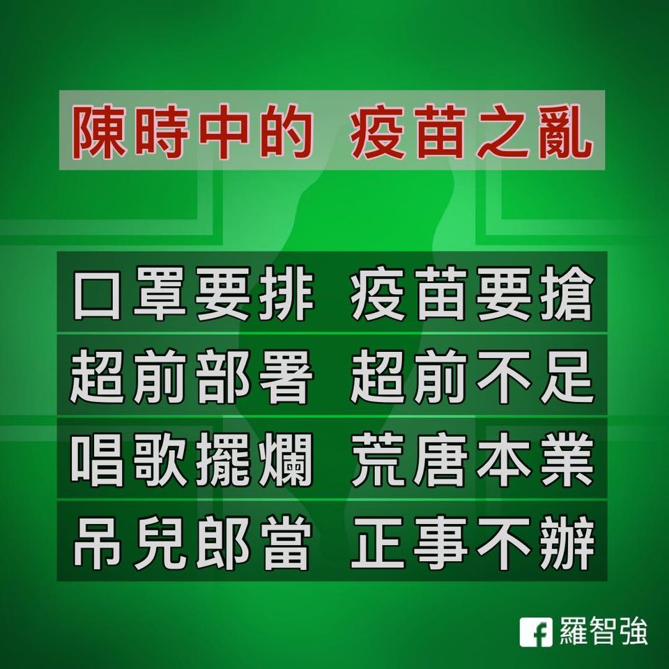 羅智強痛批陳時中疫苗政策出錯 圖:擷取自臉書