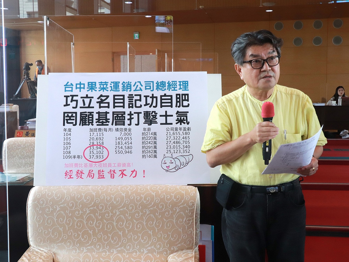 台中市議員李中要求撤換果菜公司總理。 李中/提供