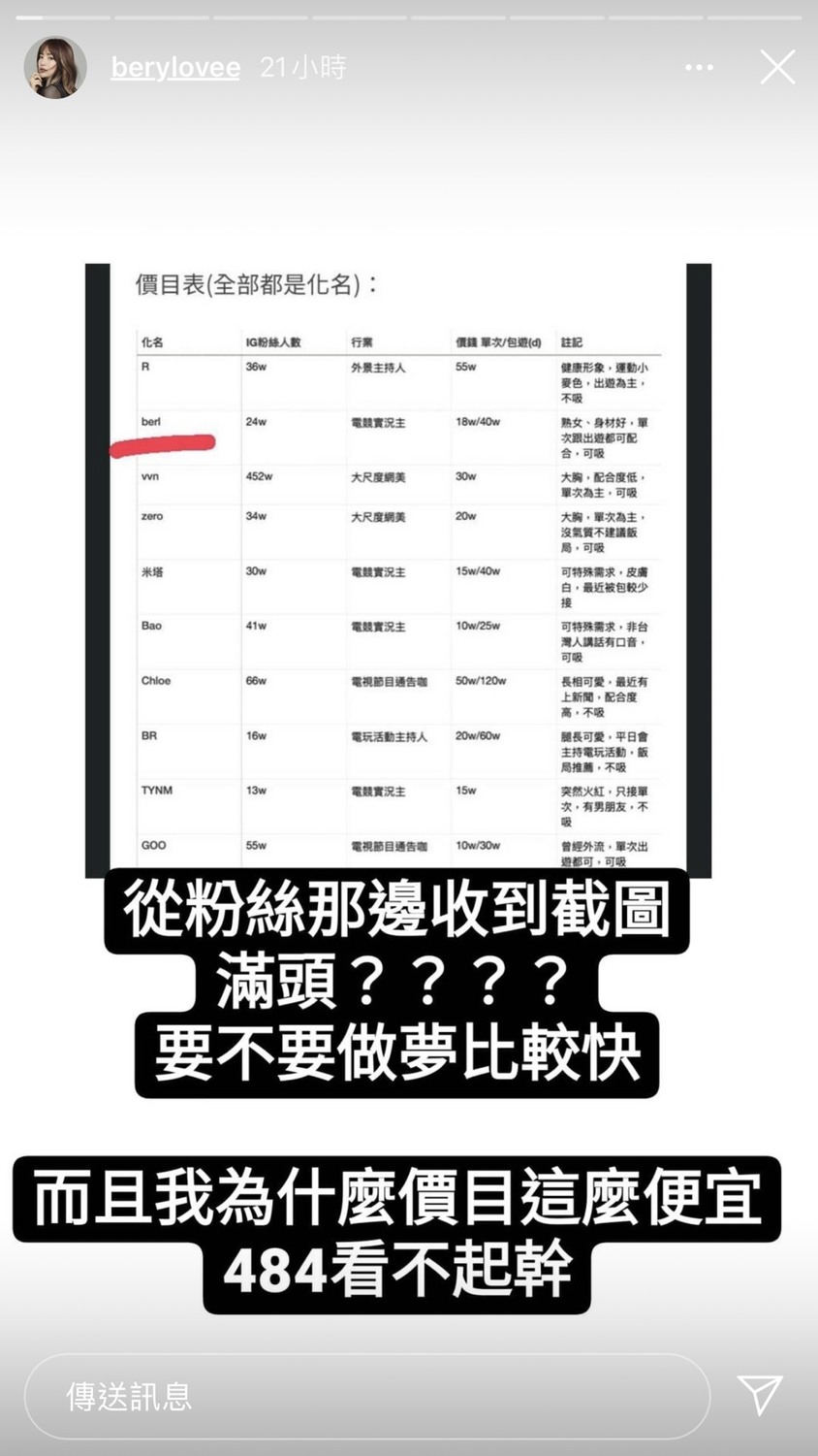 貝莉莓表示自己有粉絲傳價目表給她，她想問要不要作夢比較快，她那麼便宜是不是瞧不起她。 圖：翻攝Instagram