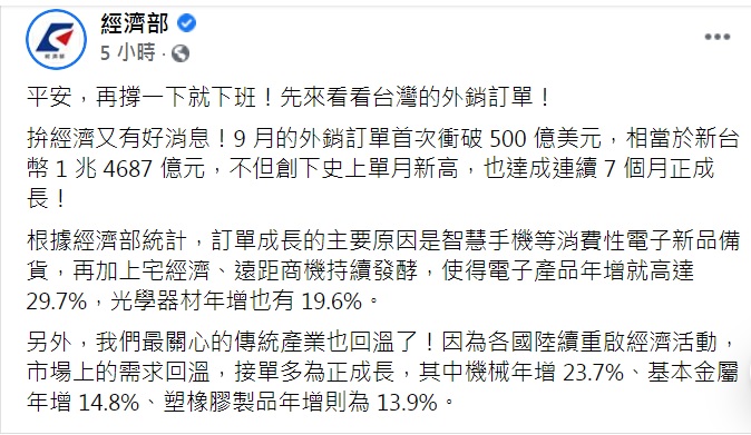 經濟部在臉書貼文表示，9月的外銷訂單首次衝破500億美元，傳統產業也回溫， 圖：翻攝經濟部臉書
