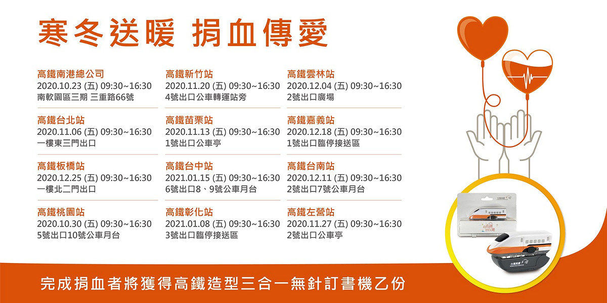台灣高鐵公司自10月23日（五）起，在沿線11個車站及高鐵總公司（南港軟體園區），巡迴舉辦「寒冬送暖 捐血傳愛」公益活動。 圖：高鐵／提供