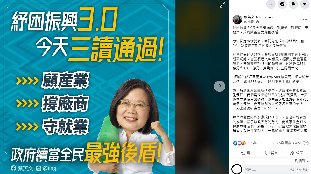 蔡英文在臉書上表示，紓困振興 3.0今天三讀通過！顧產業、撐廠商、守就業，政府續當全民最強後盾！ 圖：翻攝自蔡英文臉書