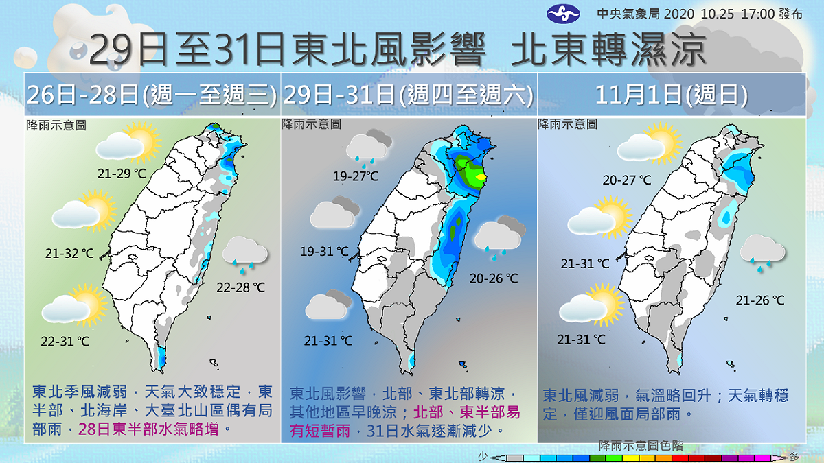 1圖掌握本周天氣轉變。 圖：中央氣象局/提供