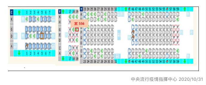 個案班機座位。 圖：指揮中心/提供