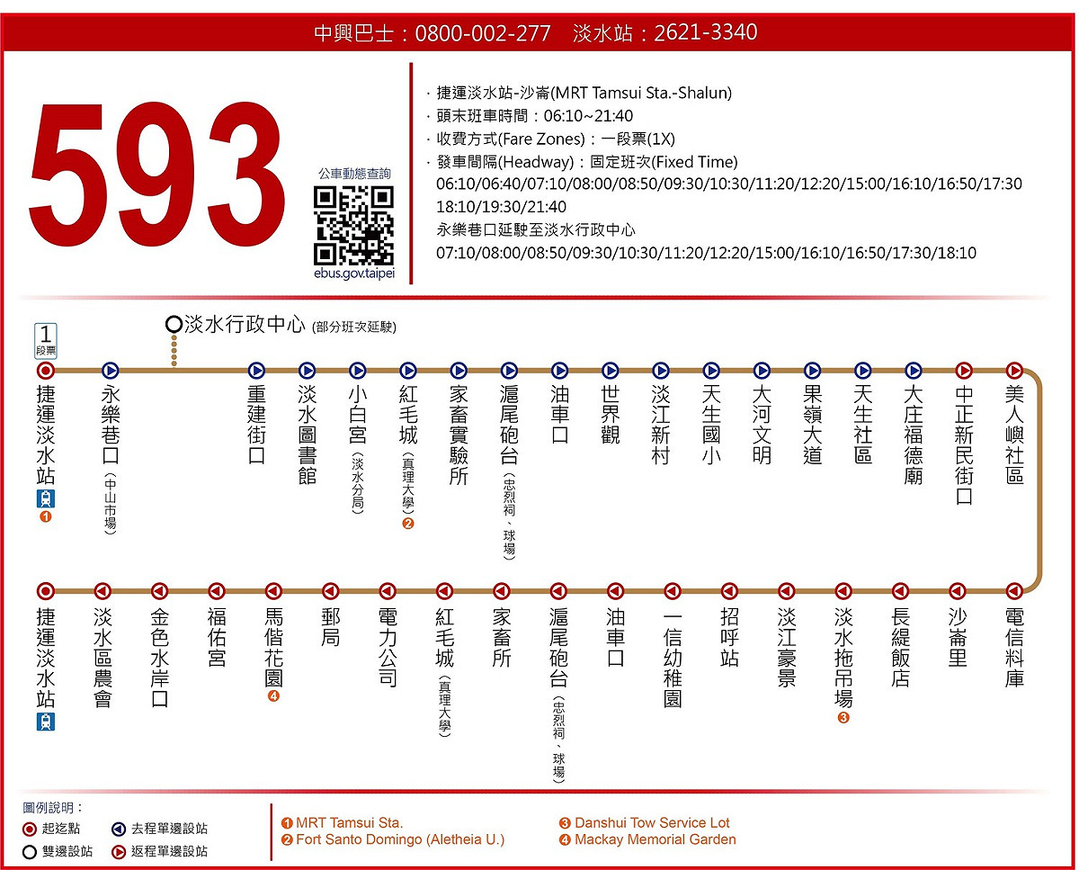 593公車路線圖。 圖：新北市政府交通局／提供