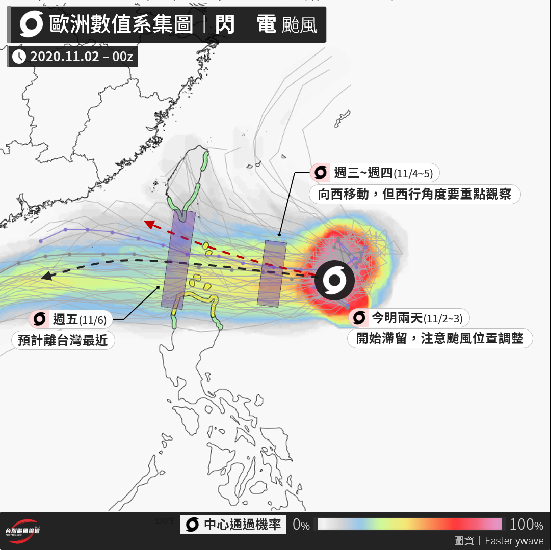 「台灣颱風論壇｜天氣特急」臉書指出，台灣未來的風雨大小，端看「閃電」3種路徑發展而定。 圖：翻攝自台灣颱風論壇臉書