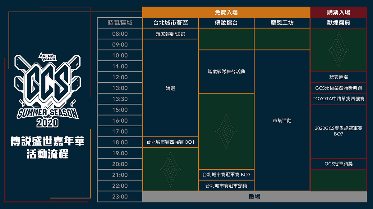 傳說盛世嘉年華將盛大展開 圖：Garena/提供