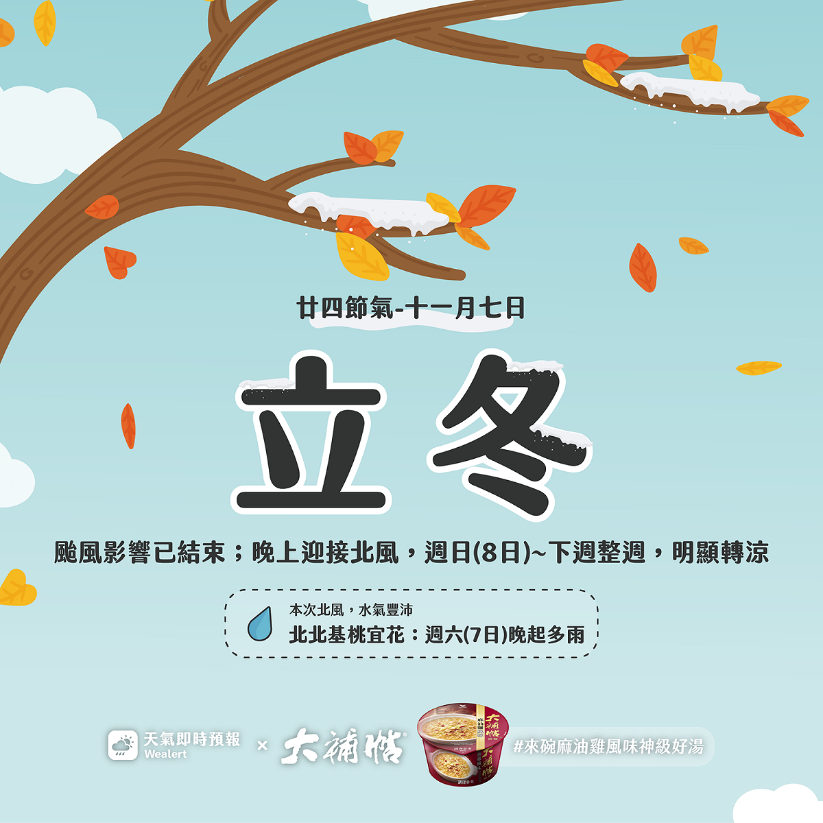 臉書粉絲專頁「天氣即時預報」指出，根據數據統計，台灣第一波冷空氣，通常會在11月底至12月初報到。 圖：翻攝臉書粉絲專頁