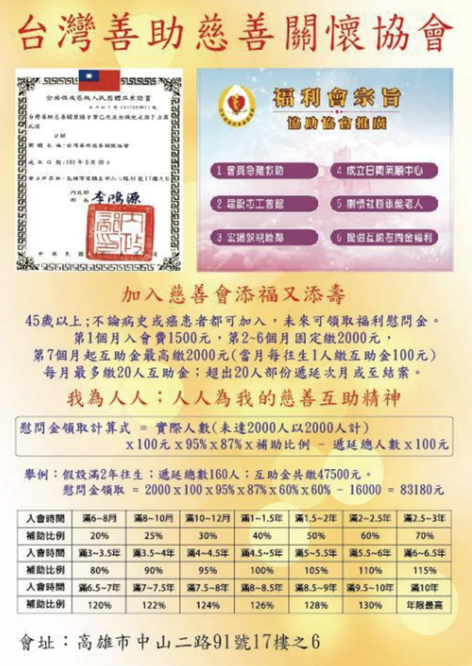高雄慈善互助會詐騙弱勢者。 圖：翻攝自台灣善助慈善關懷協會
