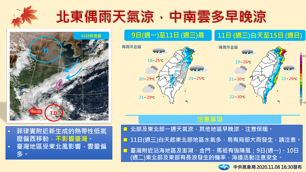 中央氣象局今指出，下周天氣北東偶雨天氣涼，中南雲多早晚涼。是雨多溫降的天氣！ 圖：翻攝自中央氣象局