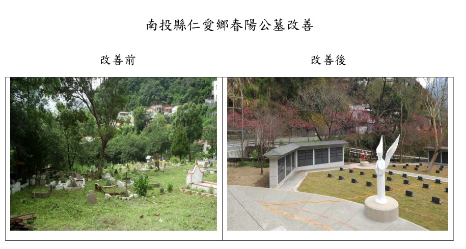 南投縣仁愛鄉春陽公墓改善前後。 圖：內政部提供