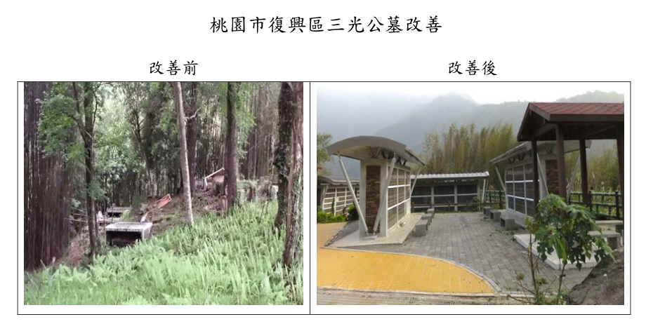 桃園市復興區三光公墓改善情形。 圖：內政部提供