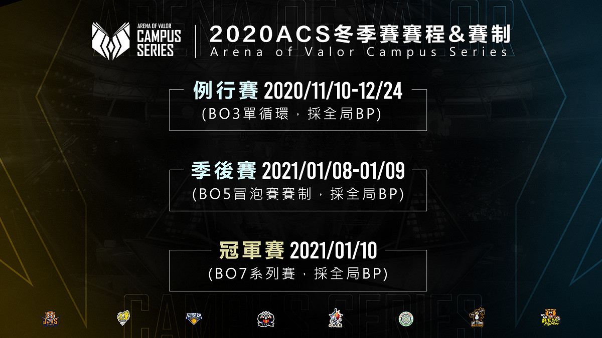 ACS例行賽將於2020年11月10日至2021年1月10日舉行 圖：Garena/提供