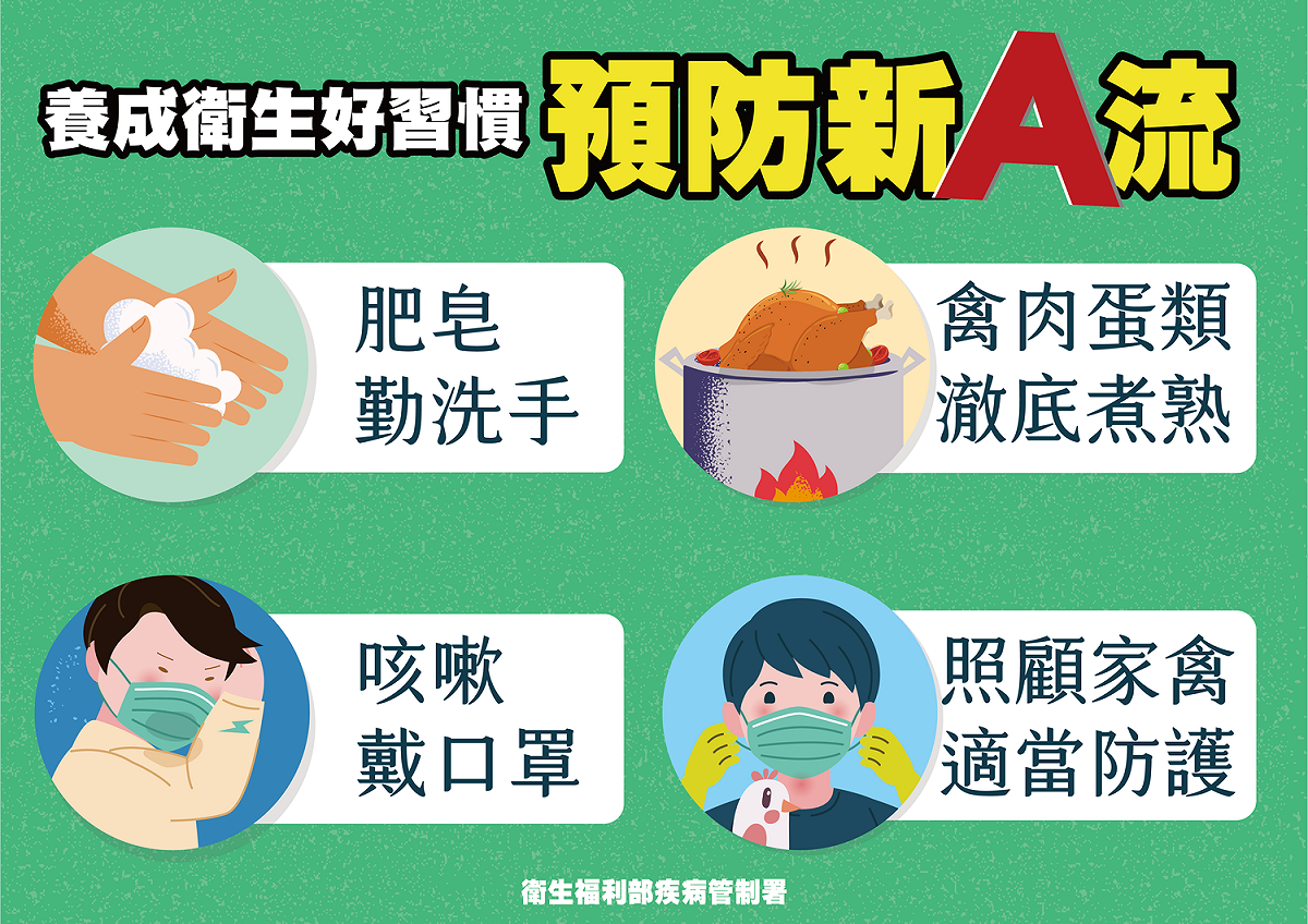 疾管署呼籲民眾落實「5要6不」原則，避免感染新型A型流感。 圖：疾管署／提供