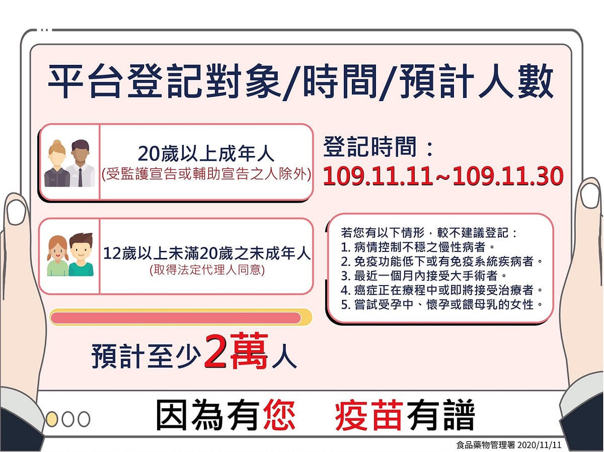 COVID-19疫苗臨床試驗意向登記平台，11日起開放登記。 圖：中央流行疫情指揮中心/提供