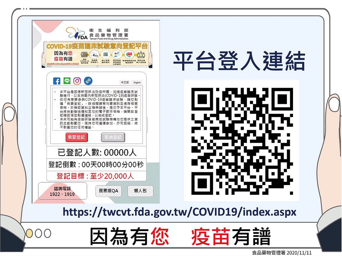 COVID-19疫苗臨床試驗意向登記平台，自開放登記後已超過2500人來登記。 圖：中央流行疫情指揮中心/提供