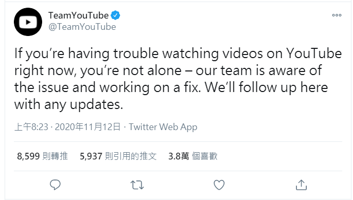 YouTube稍早已在推特回應，表示團隊搶修中，有進展會隨時更新。 圖：截圖自YouTube推特