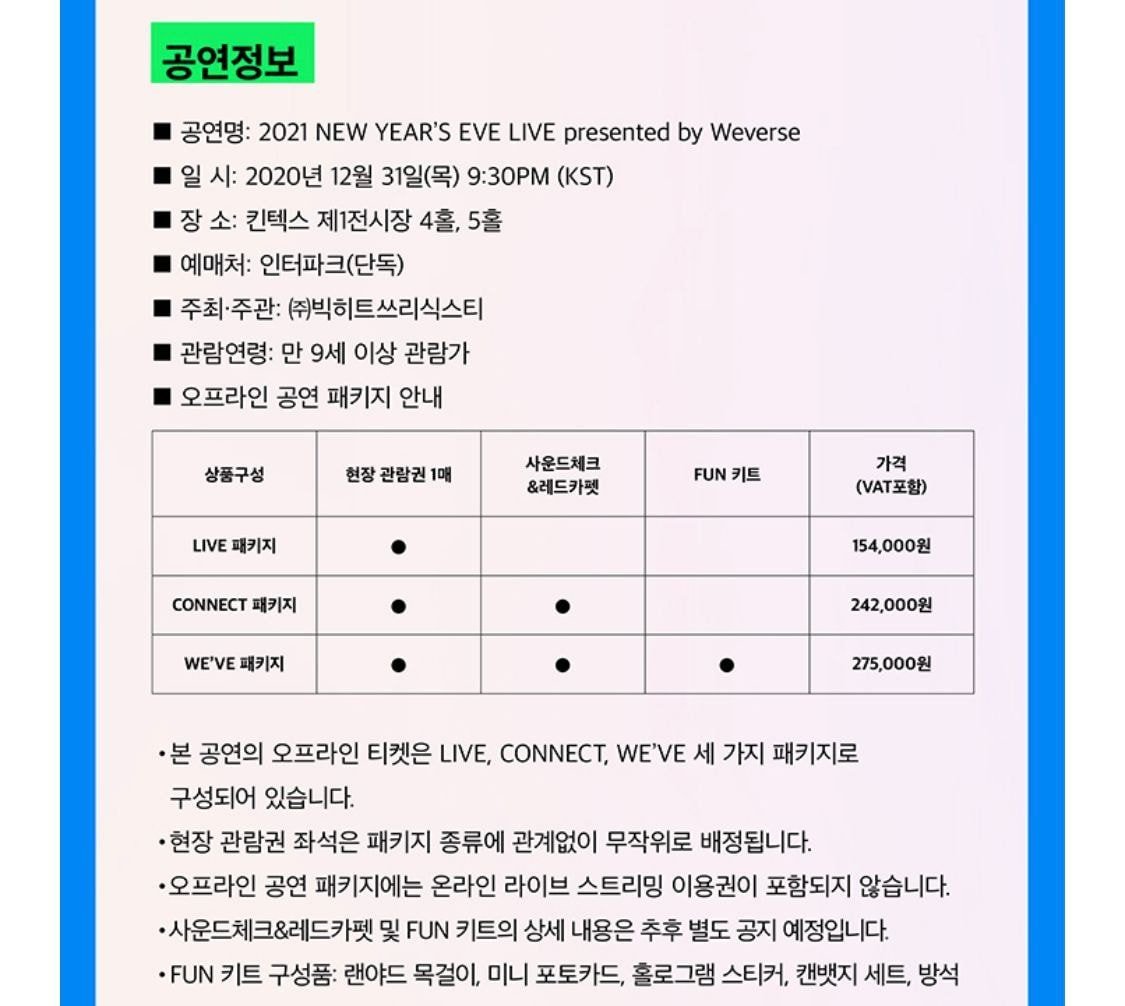 Big Hit家族演唱會票價貴的離譜，引起網友討論。 圖：翻攝自Weverse