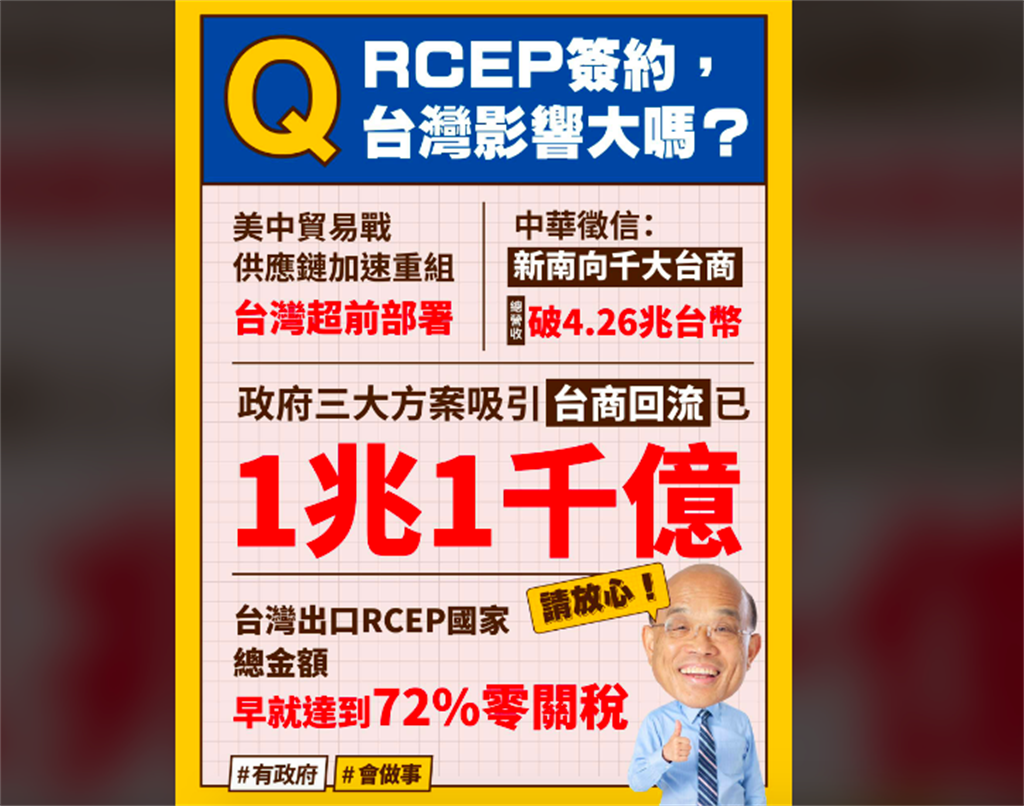 台灣被排除在RCEP協定外，蘇貞昌表示，美中貿易戰加速供應鏈重組，台灣超前部署， 要大家放心。 圖：翻攝蘇貞昌臉書