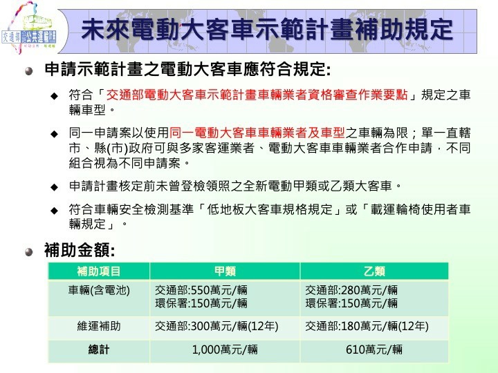 電動大客車補助規定。 圖：交通部／提供