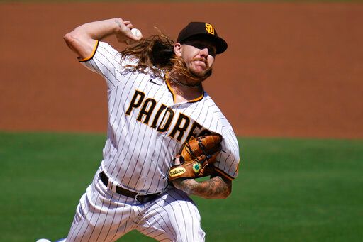 教士隊強投Mike Clevinger。 圖／美聯社／達志影像