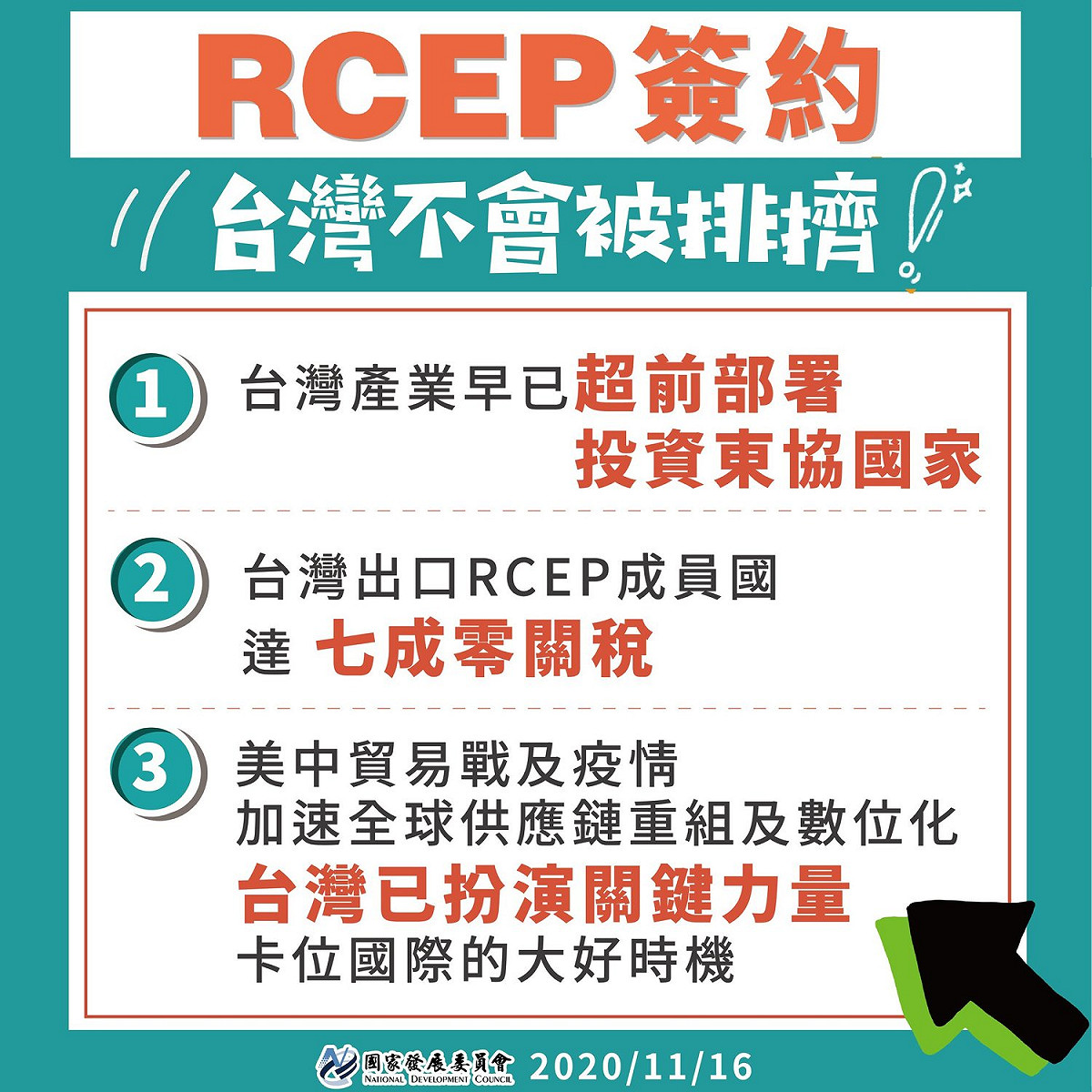 RCEP簽約台灣不會被排擠 圖:擷取自臉書
