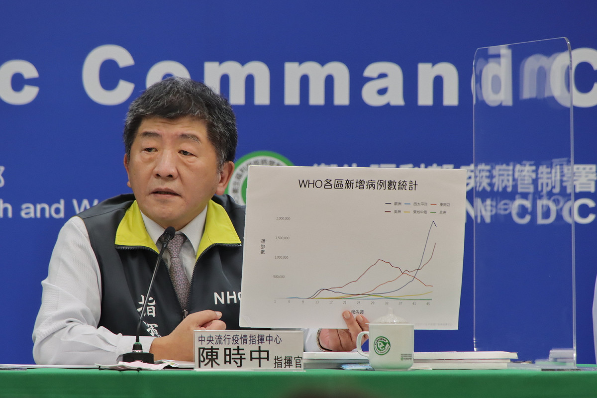 中央流行疫情指揮中心 指揮官 陳時中 圖：中央流行疫情指揮中心/提供