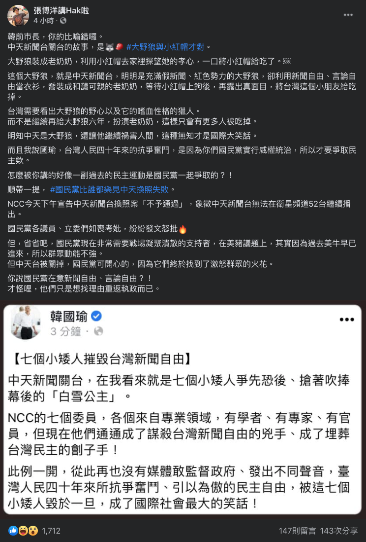基進新聞部主任張博洋稍早在臉書表示，韓國瑜比喻錯誤，並非白雪公主，而是「大野狼與小紅帽」 圖：翻攝張博洋臉書