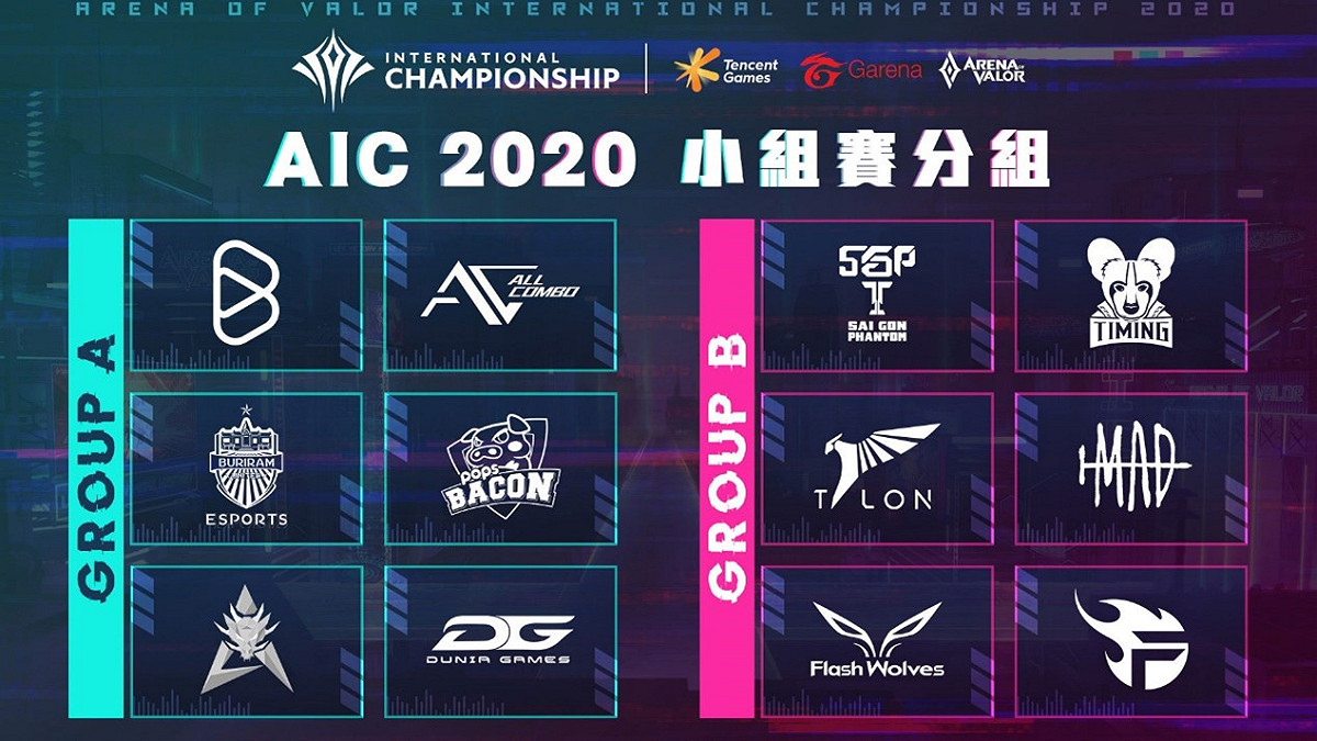 2020 AIC 國際賽小組分組，MAD排在號稱「死亡之組」的B組 圖：Garena/提供