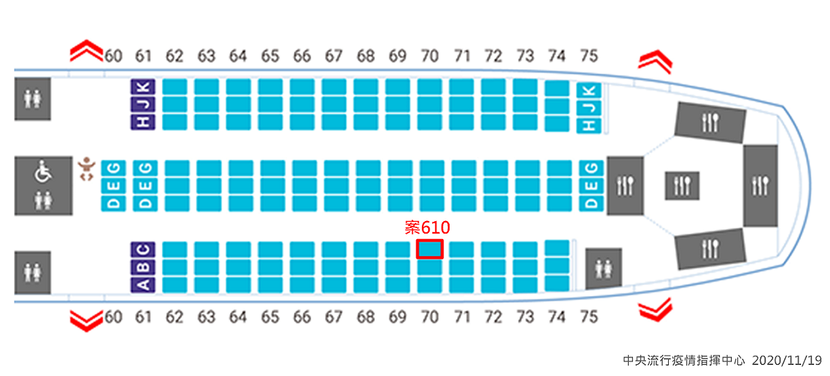 案610班機座位圖。 圖：中央流行疫情指揮中心／提供