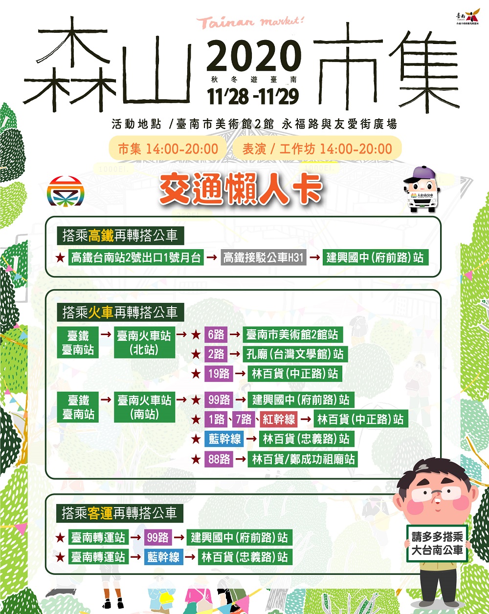一張圖看懂森山市集的交通資訊 圖：台南市觀旅局／提供